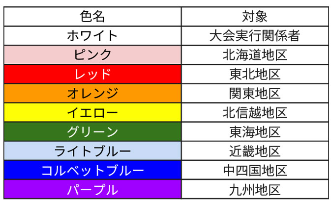 カラー表